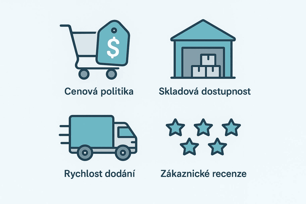 Možnosti dopravy a platby